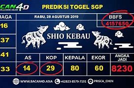 Prediksi Sgp Hari Ini Live Tercepat